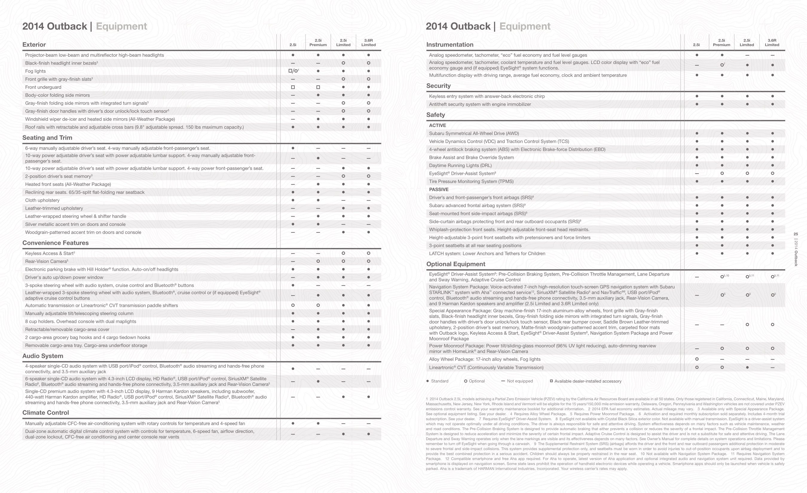 2014 Subaru Outback Brochure Page 14